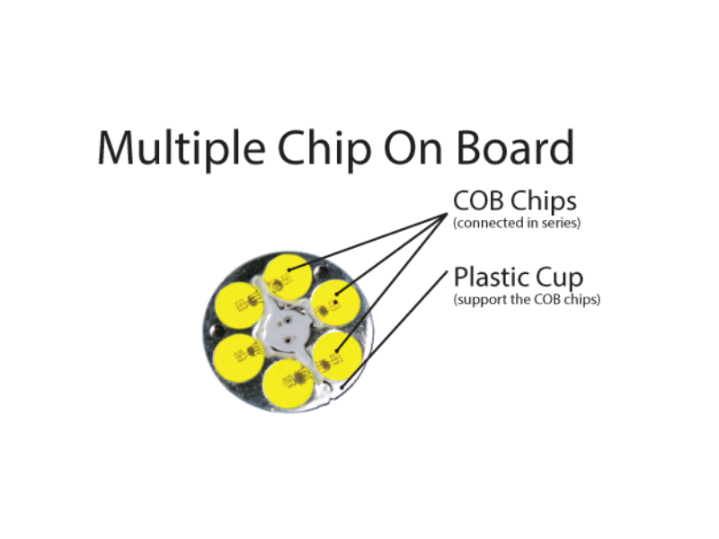 chip-led-la-gi-6