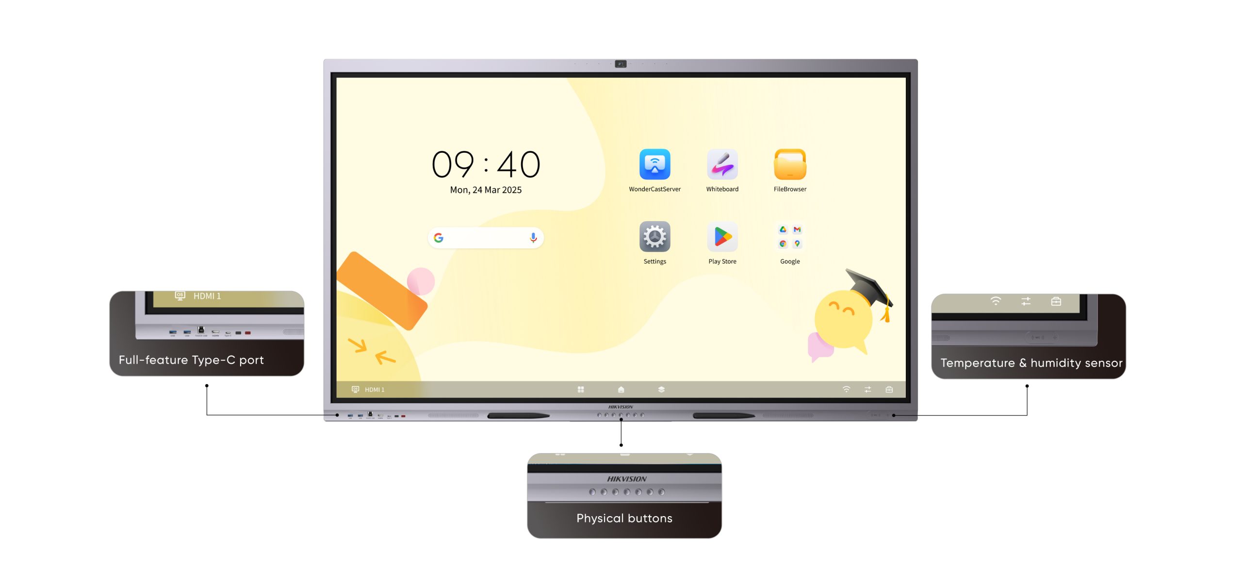WonderHub Interactive Display kết nối đa dạng